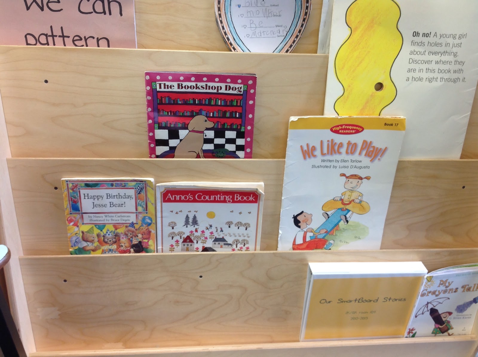 Beginning with Inquiry in Kindergarten: March 2013