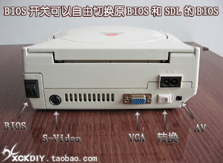 hacking dreamcast bios hacking dreamcast bios