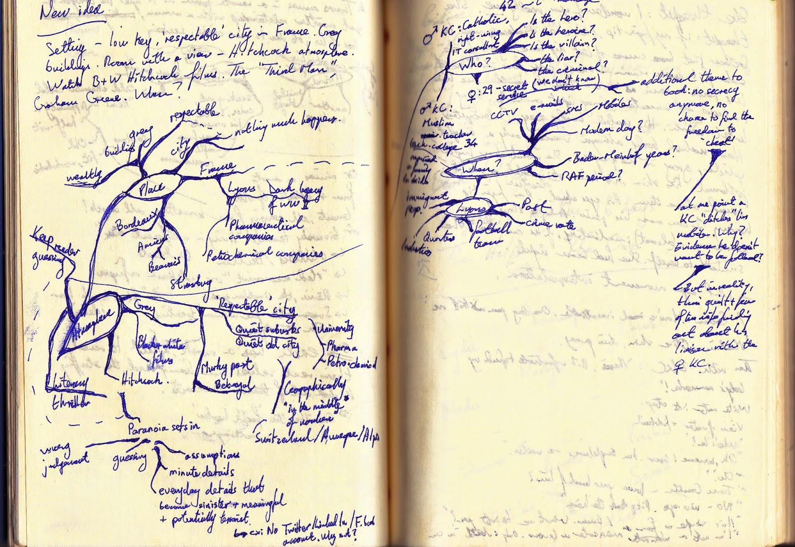 Tom Gamble uses mind mapping to set the ball rolling