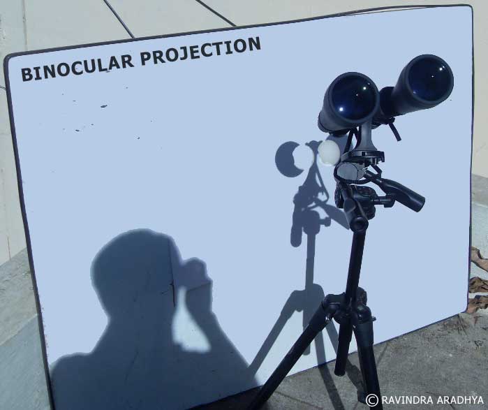 binocular-projection.jpg