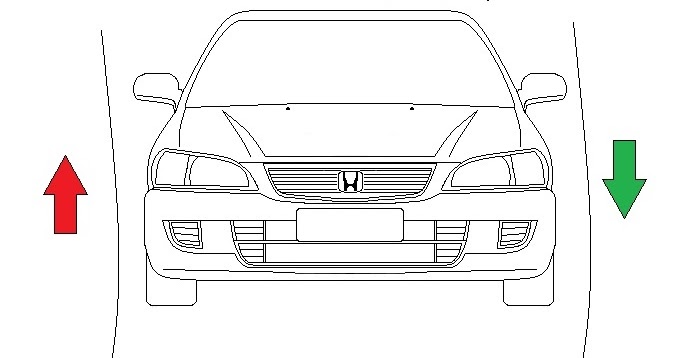 Berek Masa Lalu Honda City SX8 Stabilizer Replacement