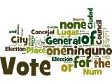 Vote May 2011 Wordle