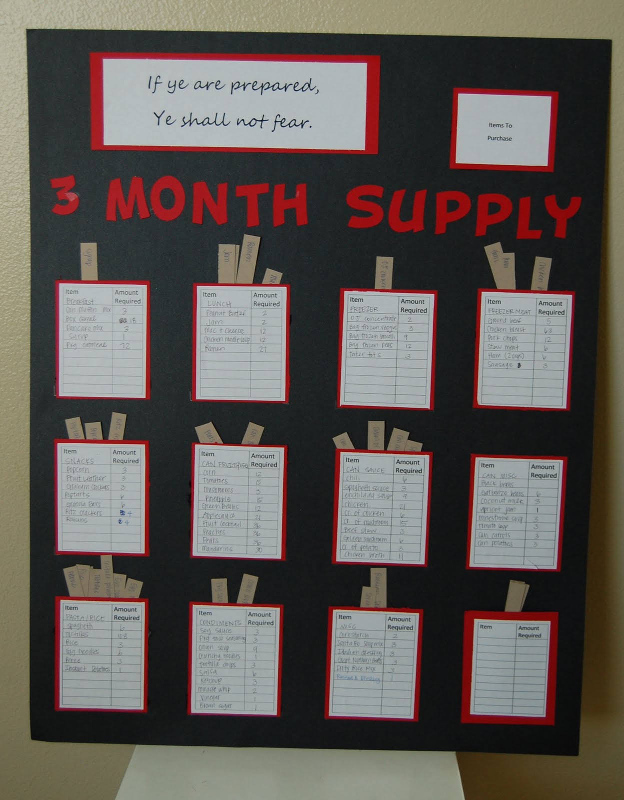 Small and Simple 3 Month Supply of Food Storage Step Two
