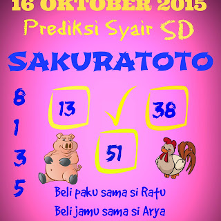 Oktober 2015 | Prediksi Hk Malam Ini