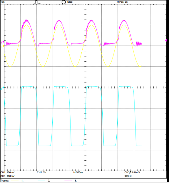 electronics Square Wave Generator Using Op Amp IC 741