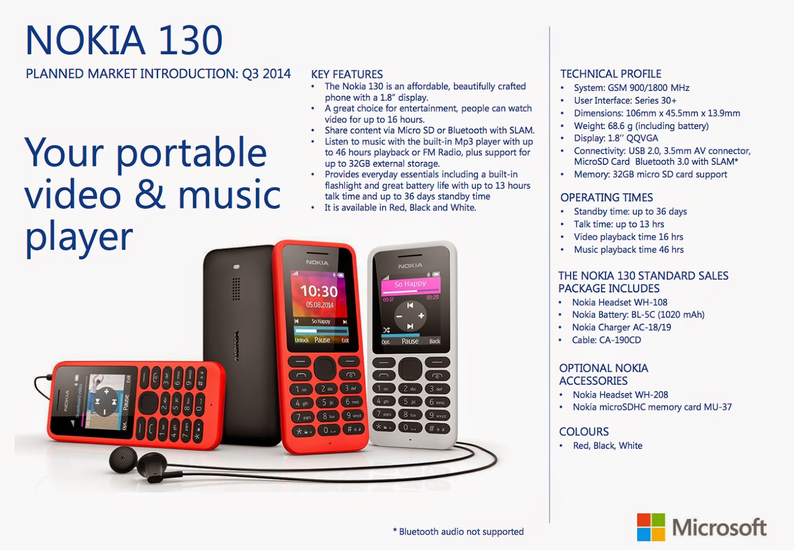 Nokia 130 Dual SIM Harga Nokia 130 Dual SIM