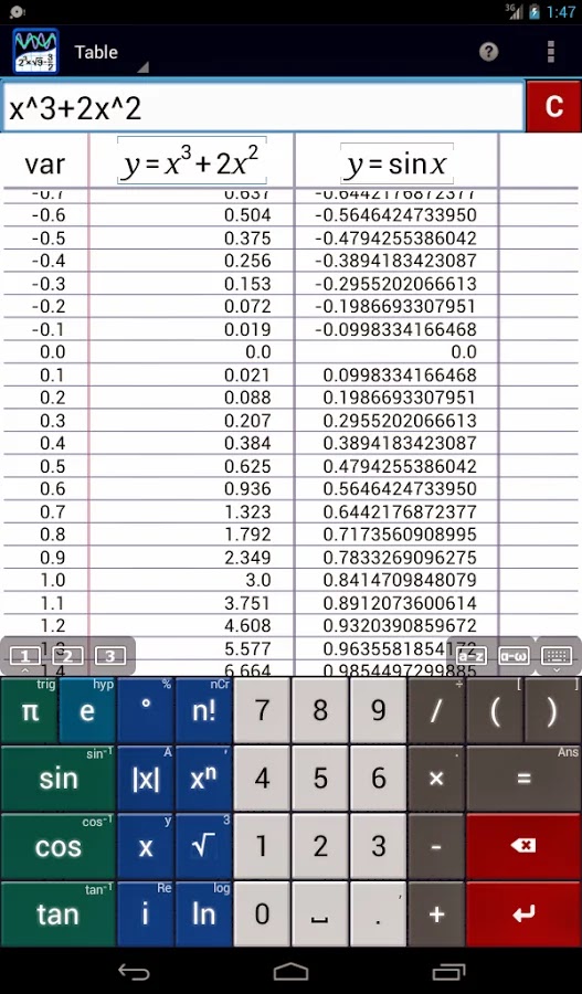 Amazon Free App Graphing Calculator by Mathlab (PRO) Apps do Android