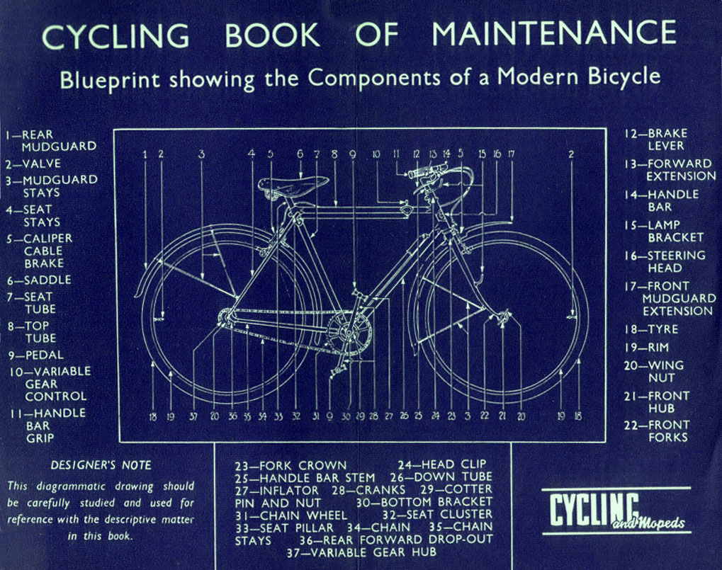 Car Tire Blueprint