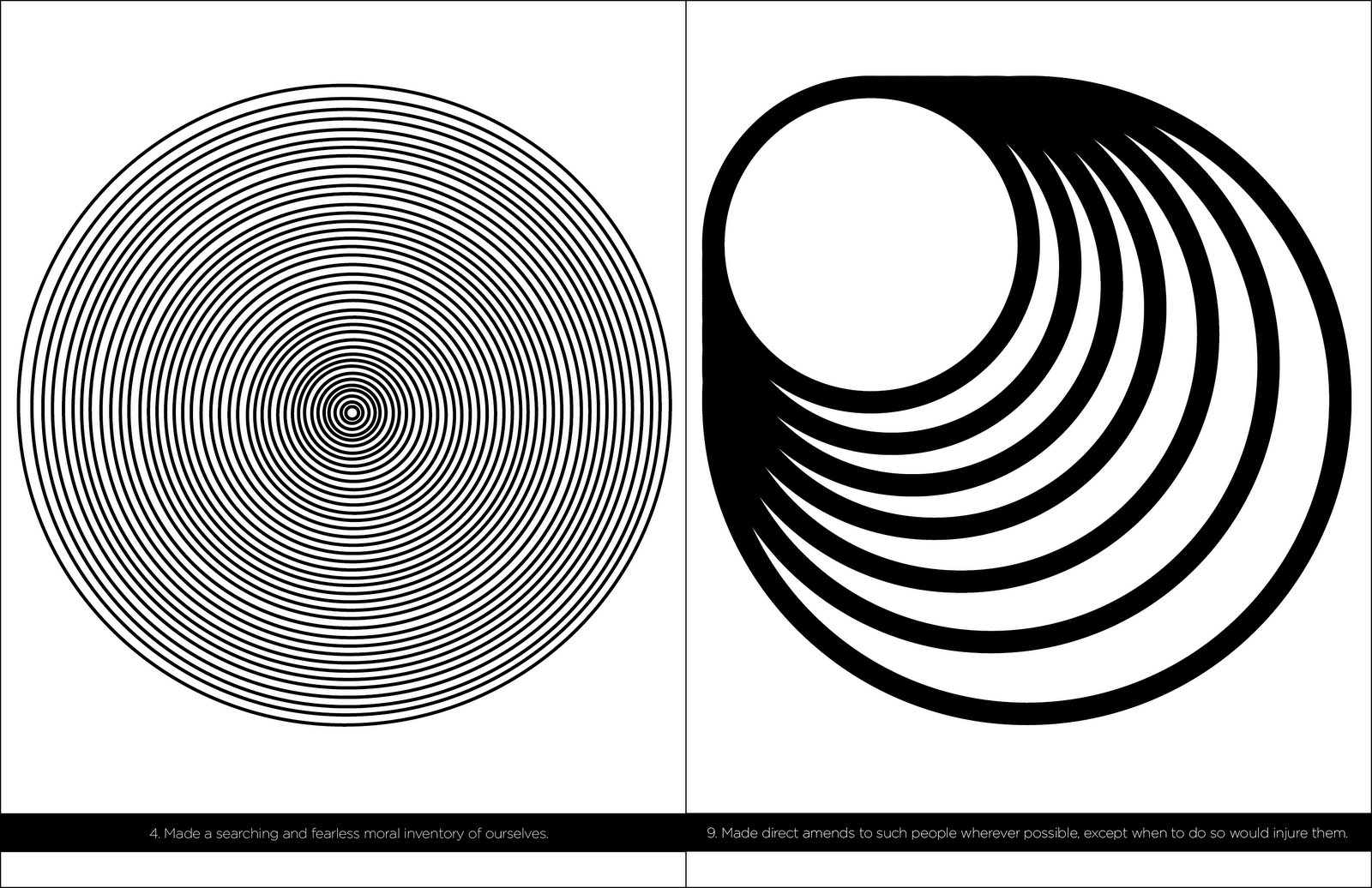 Tia's portfolio Stokenphobia fear of circles