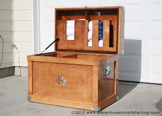 trunk chest blueprints