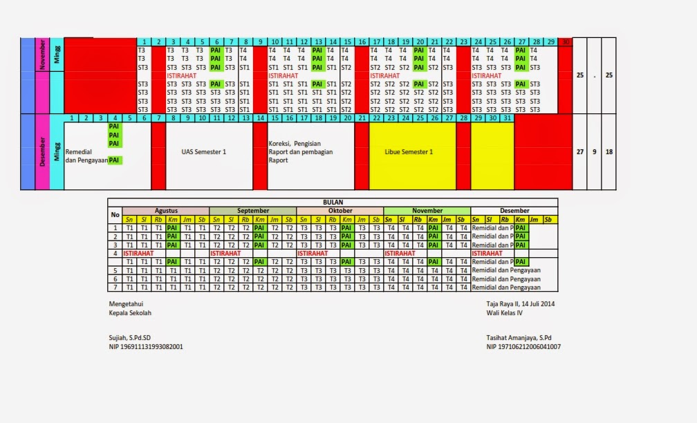 Contoh Soal Uts Sd Kelas 4 Kurikulum 2013 cadgget Contoh Soal Uts Sd Kelas 4 Kurikulum 2013 cadgget