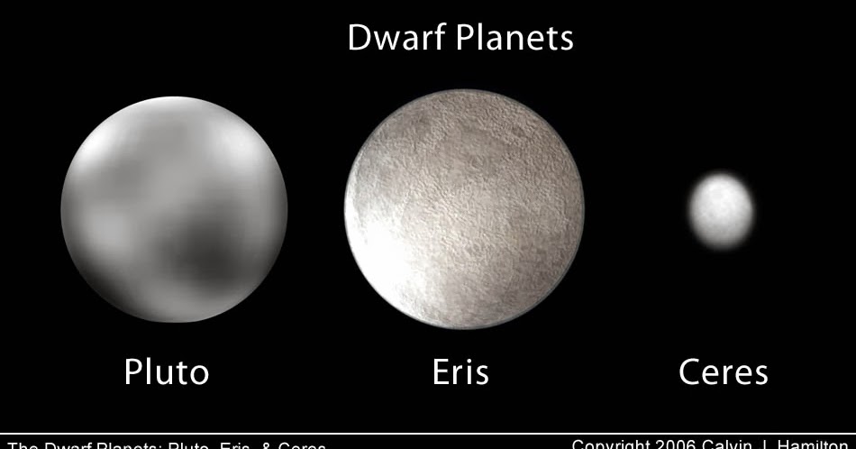 Pluto Facts - Interesting Facts about Dwarf Planet Pluto