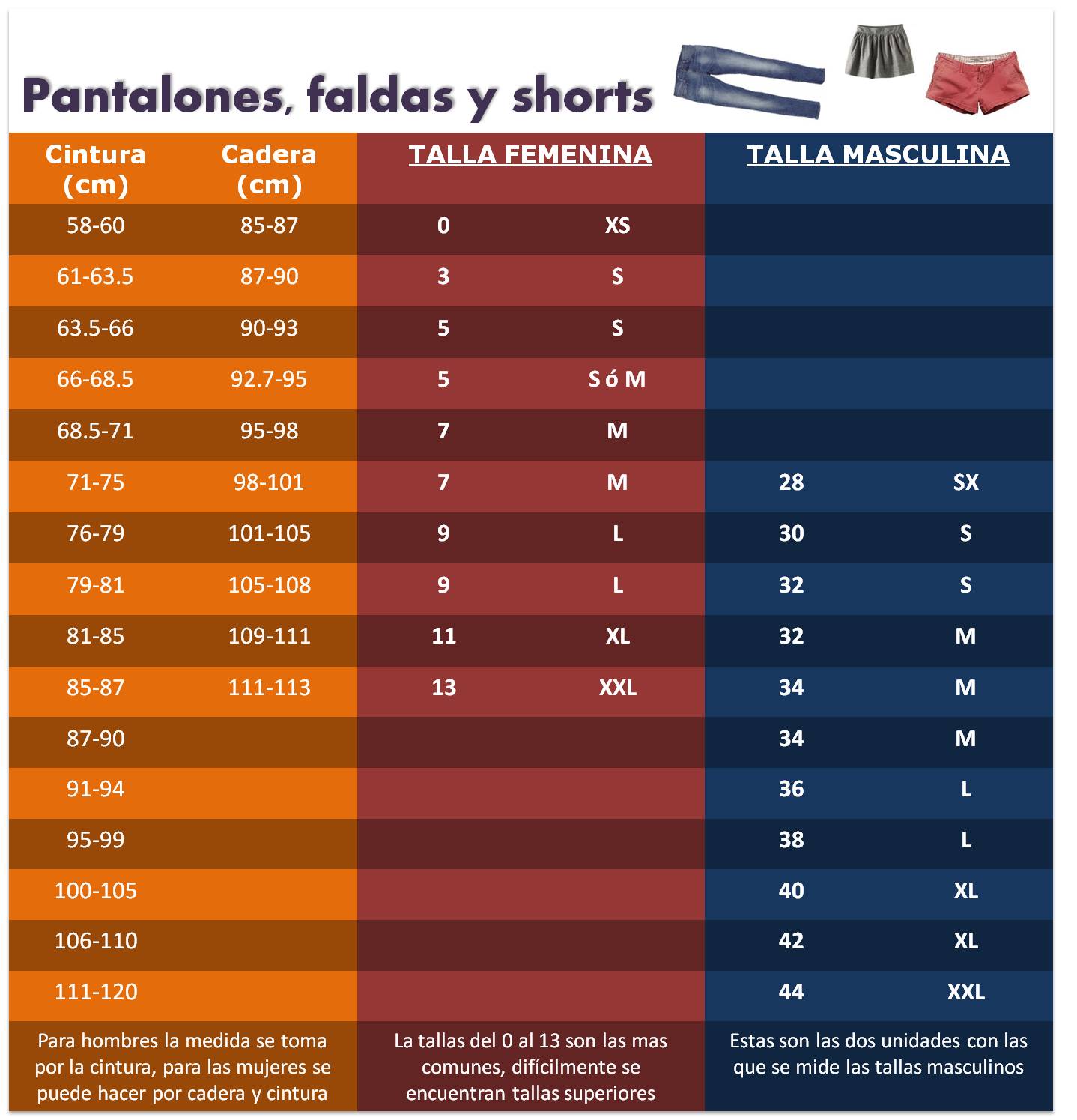 Talla 24 Pantalon Mujer Equivale Talla 28 Pantalon Mujer Equivale