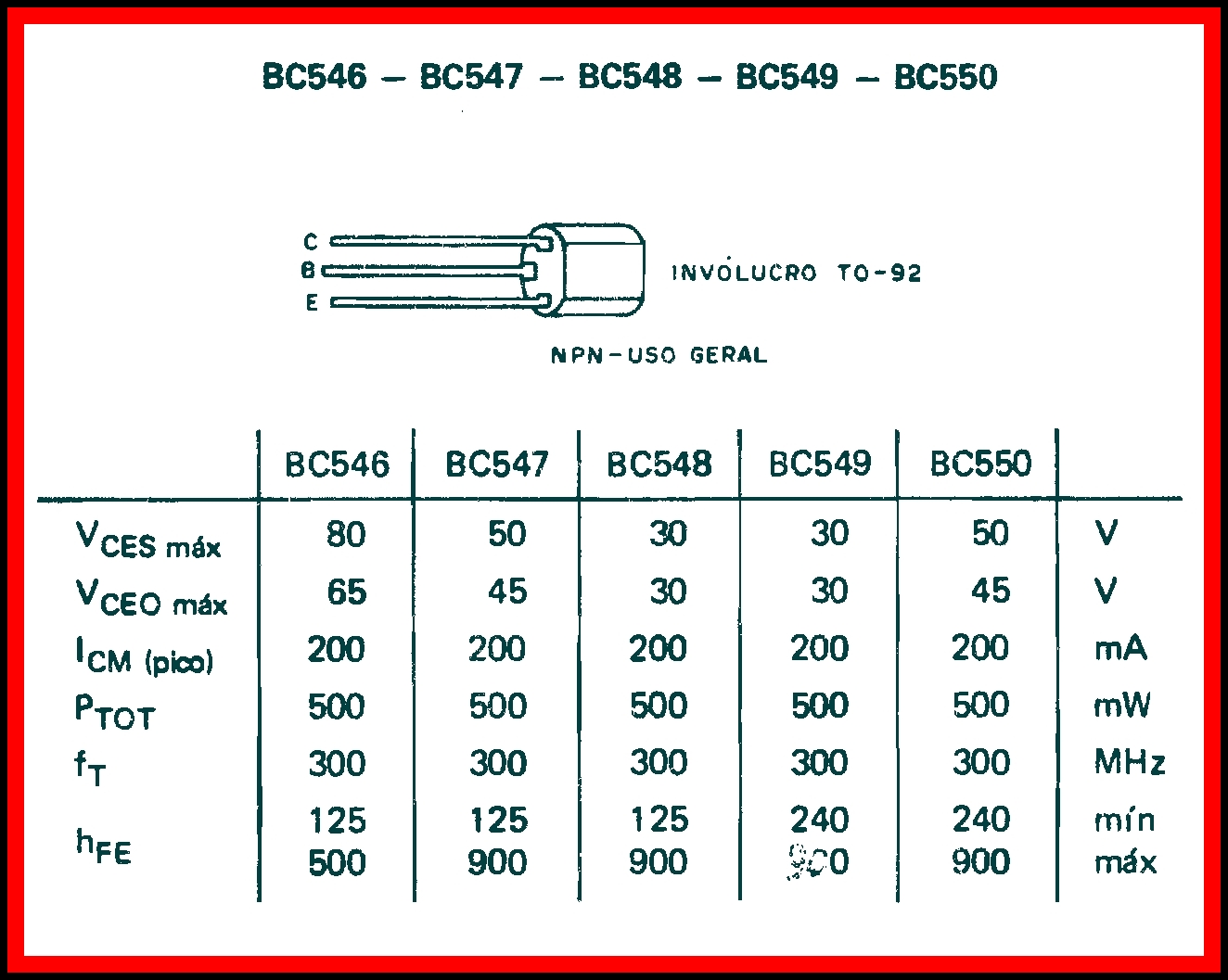 Eco Eletro Eletrônica. TRANSISTORES BC546BC547BC548BC549BC550