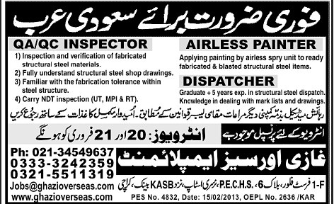 Painting Inspector Jobs In Uae Painting Inspector Jobs In Uae