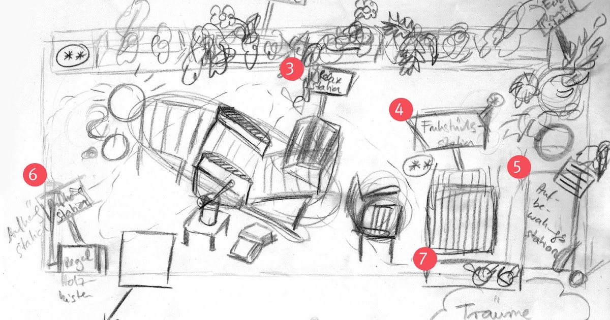 Mein Balkon: Planung des Balkons - Inspiration und Ideen