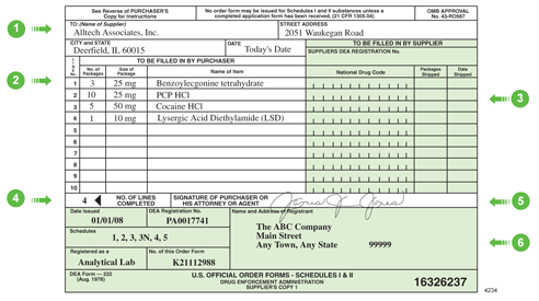dea 222 form dolap magnetband co dea form 106 online