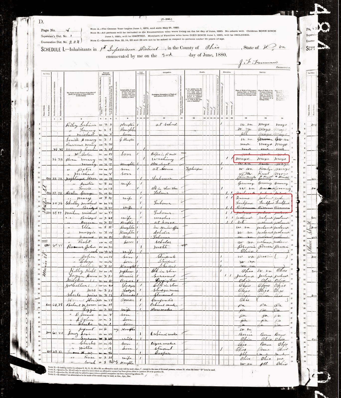 Townland of Origin U.S. Census Series Wheeling, West Virginia 1880
