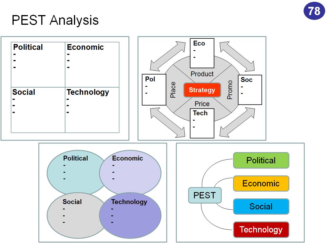 romania pest analysis Swot & pestle analysis report get the summary swot & pestlecom report delivered straight to your email inbox for free our insightful and holistic reports have helped corporate,academia and researchers to take their research forward. romania pest analysis Swot & pestle analysis report get the summary swot & pestlecom report delivered straight to your email inbox for free our insightful and holistic reports have helped corporate,academia and researchers to take their research forward.