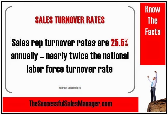 what is labor turnover pdf