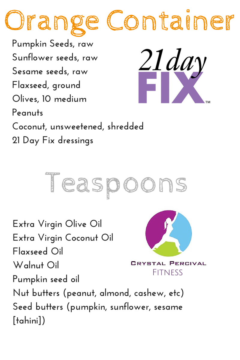 Crystal P Fitness and Food 21 Day Fix Food List