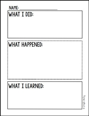 basic template of science experiment coursework service