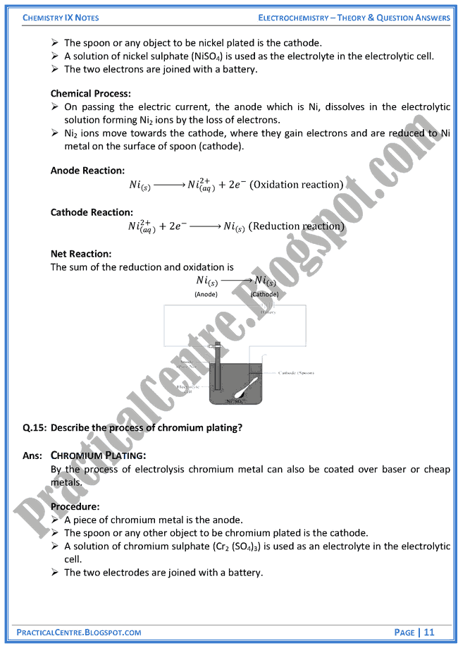 electrochemistry-theory-and-question-answers-chemistry-ix