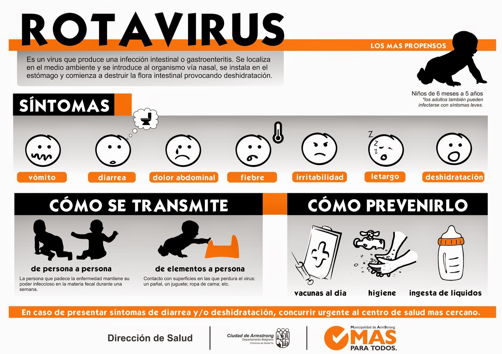 Virus, Parásitos y Bacterias. ETA y ETS Rota Virus