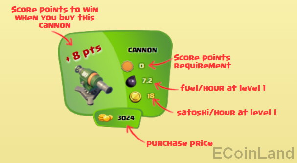 Cannon features of the free Bitcoin faucet game CannonSatoshi