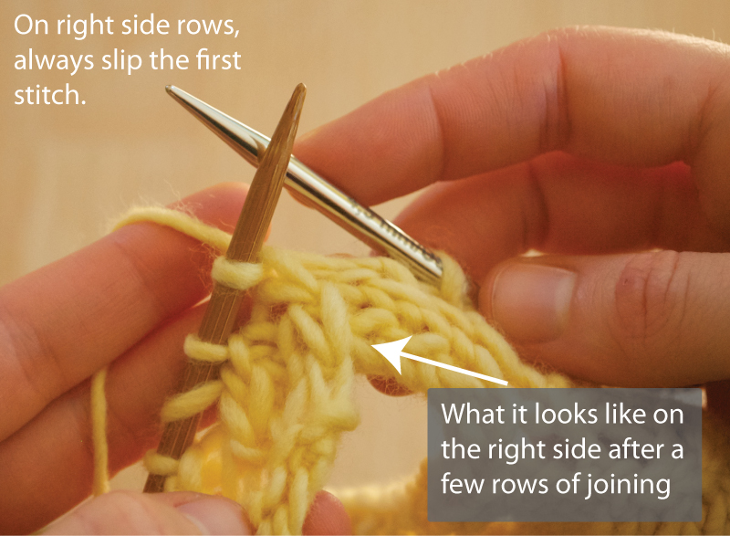 AndreaKnits Attached Lace Edging Tutorial Part 1