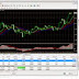 Directorio de Brokers de Metatrader 4