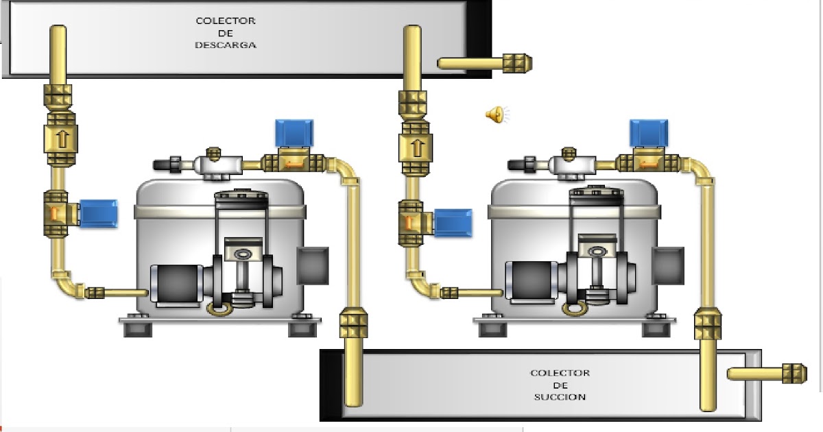 COMPRESORES EN PARALELO MANUALES DE REFRIGERACIÓN