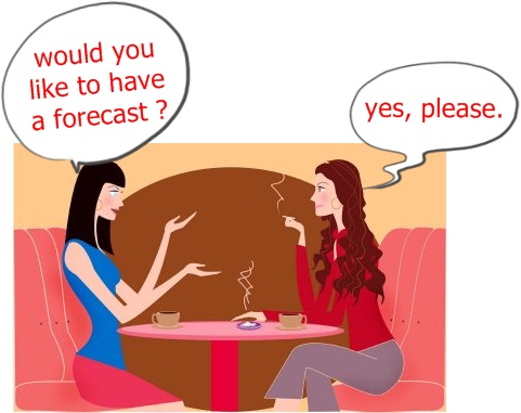 Fitriska E-Primbon: Offering expression