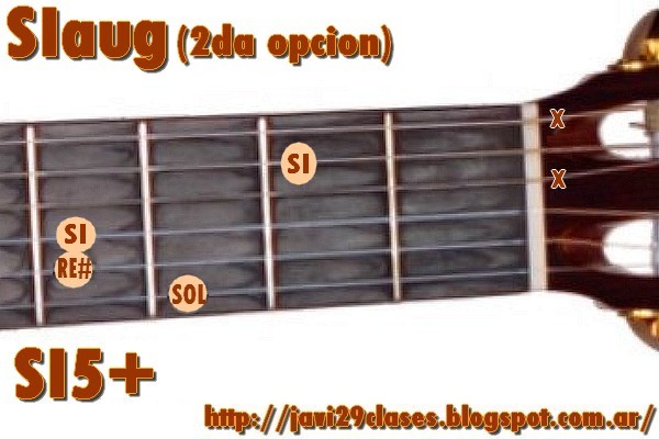 Guitarra Acordes Aumentados (quinta aumentada)(aug)(o 5+) Clases