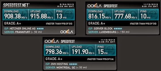 ssh 29 sptember 2014 ssh gratis 29 september 2014