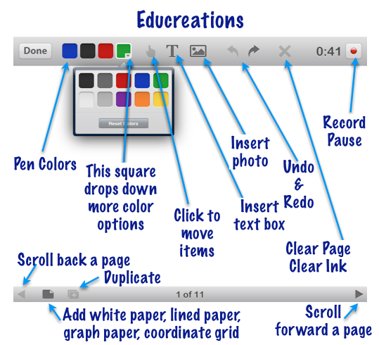 Digital Storytelling and Stories with the iPad