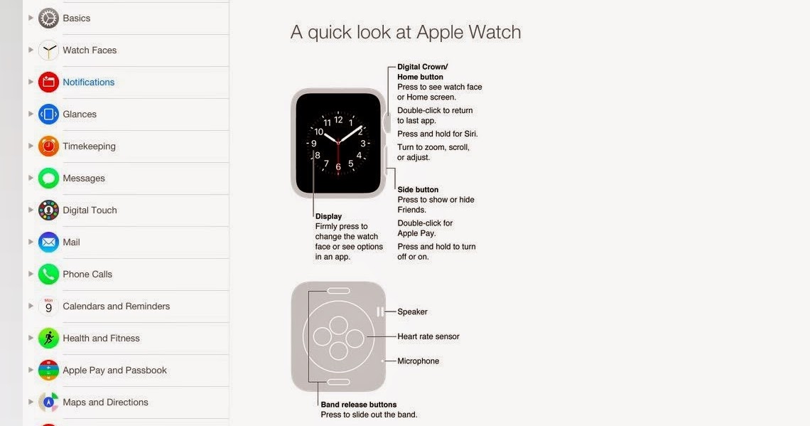 user guide apple watch series 4