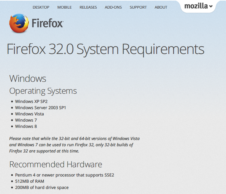 40 addons for Firefox 32