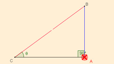 هو الضلع المقابل للزاويه القائمه وهو اطوال اضلاع المثلث