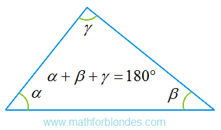 Sum of the angles of a triangle. The sum of three angles of a triangle is 180 degrees. Mathematics for blondes.