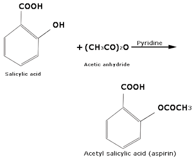 Salicylic-acid-and-acetic-anhydride-forming-acetyl-salicylic-acid (aspirin)
