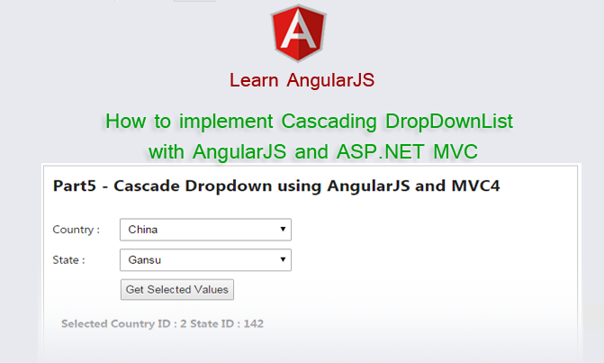 angularjs treeview checkbox angularjs treeview checkbox
