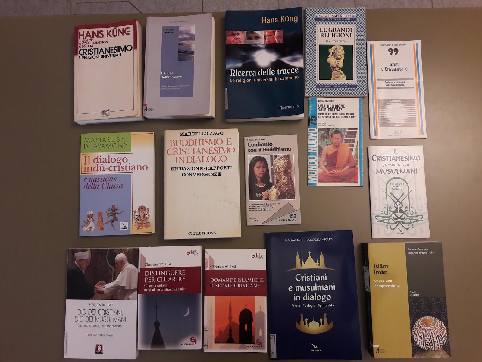 Bibliografia per II parte del corso di teologia delle religioni. Introduzione allo studio comparato