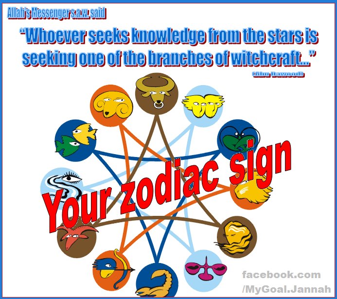 'Islam The True Religion of the Creator' 12/9/12 12/16/12