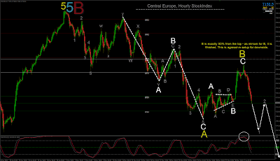 Dax+Hourly.png