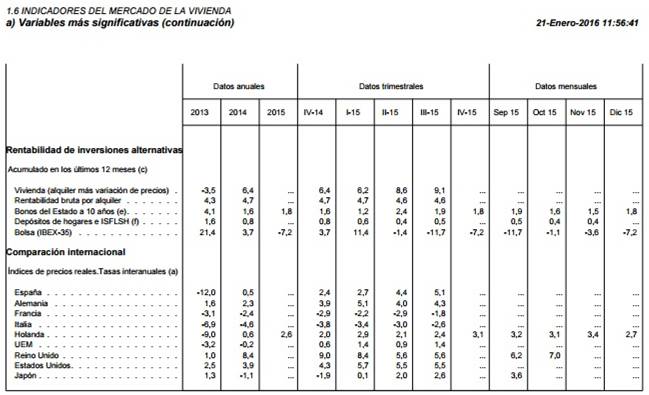 cuanto vale un piso estrategias y tendencias 191 cu 225 nto vale un piso cuanto vale un piso estrategias y tendencias 191 cu 225 nto vale un piso