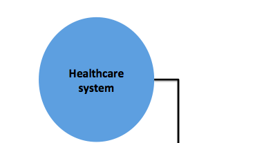 us system