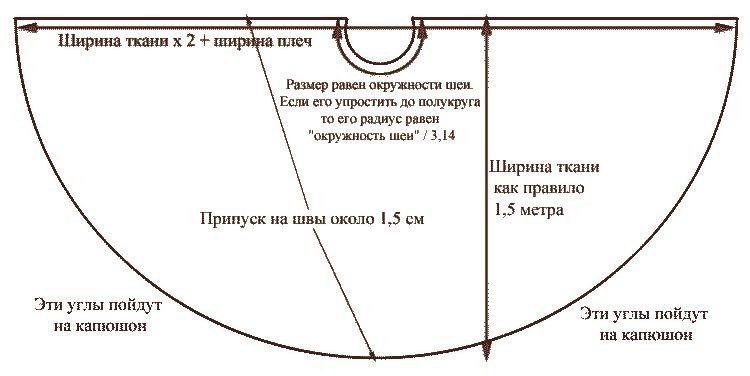 Длинный плащ с капюшоном выкройка Длинный плащ с капюшоном выкройка