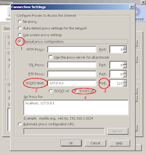 Trik Mudah Cara Setting Sock Proxy SSH di Firefox Terbaru 2013 Trik Mudah Cara Setting Sock Proxy SSH di Firefox Terbaru 2013 http://www.hardika.com/