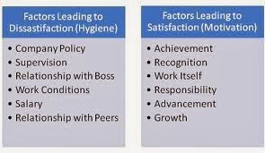 factor that affect the motivation of employees at sainsburys Employee motivation and work performance: a comparative study of mining companies in ghana (2011), there are several factors that can affect employee. factor that affect the motivation of employees at sainsburys Employee motivation and work performance: a comparative study of mining companies in ghana (2011), there are several factors that can affect employee.
